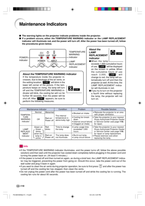 Page 114-110
Maintenance Indicators
Info
•If the TEMPERATURE WARNING indicator illuminates, and the power turns off, follow the above possible
solutions and then wait until the projector has cooled down completely before plugging in the power cord and
turning the power back on. (At least 5 minutes.)
•If the power is turned off and then turned on again, as during a brief test, the LAMP REPLACEMENT indica-
tor may be triggered, preventing the power from going on. Should this occur, take the power cord out of the...
