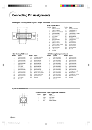 Page 118-114
12
43
17
••••••••• ~ •••••••••
••••
 ~ ••••
••••
 ~ ••••
24
18 23
C3
2 1
916
C1
C2
C4
C5
8 7
• DVI Digital INPUT
Pin No. Signal Pin No. Signal
1 T.M.D.S data 2–16 Hot plug detection
2 T.M.D.S data 2+ 17 T.M.D.S data 0–
3 T.M.D.S data 2 shield 18 T.M.D.S data 0+
4 Not connected 19 T.M.D.S data 0 shield
5 Not connected 20 Not connected
6 DDC clock 21 Not connected
7 DDC data 22 T.M.D.S clock shield
8 Not connected 23 T.M.D.S clock+
9 T.M.D.S data 1–24 T.M.D.S clock–
10 T.M.D.S data 1+ C1 Not...