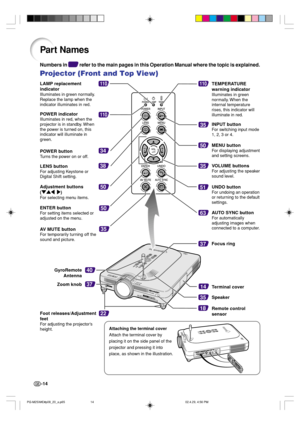 Page 18-14
Projector (Front and Top View)
Part Names
Numbers in  refer to the main pages in this Operation Manual where the topic is explained.
110
110110
34
38
50
50
35
37
35
50
35
51
63
22
35
14
18
37
40
Foot releases/Adjustment
feet
For adjusting the projector’s
height.Attaching the terminal cover
Attach the terminal cover by
placing it on the side panel of the
projector and pressing it into
place, as shown in the illustration.
TEMPERATURE
warning indicator
Illuminates in green
normally. When the
internal...