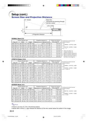 Page 28-24
Setup (cont.)
Screen Size and Projection Distance
90°
H
Screen
Base line:
Horizontal line passing through
the lens center.
Lens center
L:Projection distance
The formula for picture size and
projection distance
L1 (ft)
= (0.048539X – 0.037278) / 0.3048
L2 (ft)
= (0.040172X – 0.037561)  / 0.3048
H (in) = 0
X: Picture size (diag.) (in)
L: Projection distance (m)
L1: Maximum projection distance (ft)
L2: Minimum projection distance (ft)
H: Distance from the lens center to
the bottom of the image (in)
The...