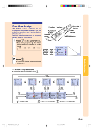 Page 45Basic Operation
-41
Function Assign
The Button Assign function on the
GyroRemote, consists of 5 items (1/5 to 5/5)
and within each, there are 4 function buttons
(Function 1 to 4.)
Selecting the function buttons for assigning
items is done via the projector.
1Press  on the GyroRemote.
•Each time you press  the Button
Assign selection changes as shown
below.
1/52/53/54/55/5
2Press 
•The Button Assign selection display
disappears.
Function 1 button
Function 2 button
Function 3 button
Function 4 button...