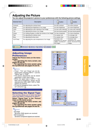 Page 63Basic Operation
Adjusting the Picture
You can adjust the projector’s picture to your preferences with the following picture settings.
Selected Item Description button button
Contrast
Bright
Color
Tint
Sharp
Red
Blue
CLR TempFor adjusting the contrast level
For adjusting the brightness of an image
For adjusting the color intensity of the image
For adjusting the tones of an image
For making sharper or softer the contour of an image
For adjusting the redness level
For adjusting the blue level
For adjusting...