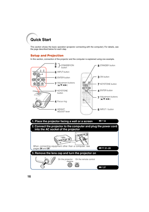 Page 1816
Quick Start
This section shows the basic operation (projector connecting with the computer). For details, see
the page described below for each step.
Setup and Projection
In this section, connection of the projector and the computer is explained using one example.
When connecting equipment other than a computer, see
pages 24 and 25.
3. Remove the lens cap and turn the projector on 2. Connect the projector to the computer and plug the power cord
into the AC socket of the projector
On the projector On...