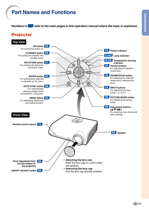 Page 15-11
Introduction
30
30
40MENU buttonFor displaying adjustment and setting screens.
48AUTO SYNC buttonFor automatically 
adjusting images when 
connected to a computer.
40ENTER buttonFor setting items selected  or adjusted on the menu.
31KEYSTONE buttonFor entering the Keystone  Correction mode.
29STANDBY buttonFor putting the projector into   standby mode.
29ON buttonFor turning the power on.
15Remote control sensor
40Adjustment buttons 
(' /" /\ /| )
For selecting menu items and 
other...