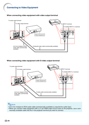 Page 30-26
When connecting video equipment with video output terminal
When connecting video equipment with S-video output terminal
Note
•ø3.5 mm minijack to RCA audio cable (commercially available) is required for audio input.
•When you connect video equipment with a 21-pin RGB output (Euro-scart) to the projector, use a com-
mercially available cable that fits in the projector terminal you want to connect.
ø3.5 mm minijack to RCA
audio cable (commercially
available) To audio output terminal
To S-video output...