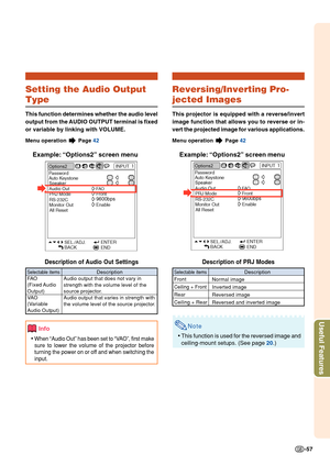 Page 61-57
Useful Features
Setting the Audio Output
Type
This function determines whether the audio level
output from the AUDIO OUTPUT terminal is fixed
or variable by linking with VOLUME.
Menu operation  Page 42
Example: “Options2” screen menu
Description of Audio Out Settings
Info
•When “Audio Out” has been set to “VAO”, first make
sure to lower the volume of the projector before
turning the power on or off and when switching the
input.
Description
Audio output that does not vary in
strength with the volume...