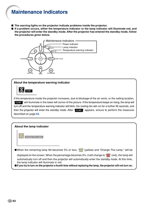 Page 66-62
Power indicator
Lamp indicator
Temperature warning indicator
Maintenance Indicators
Maintenance Indicators
■The warning lights on the projector indicate problems inside the projector.
■If a problem occurs, either the temperature indicator or the lamp indicator will illuminate red, and
the projector will enter the standby mode. After the projector has entered the standby mode, follow
the procedures given below.
About the temperature warning indicator
If the temperature inside the projector increases,...