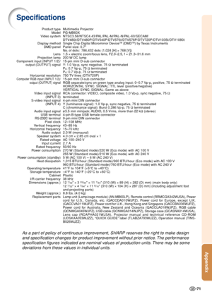 Page 75-71
Appendix
Specifications
Multimedia Projector
PG-MB60X
NTSC3.58/NTSC4.43/PAL/PAL-M/PAL-N/PAL-60/SECAM/
DTV480I/DTV480P/DTV540P/DTV576 I/DTV576P/DTV720P/DTV1035 I/DTV1080 I
Single Chip Digital Micromirror Device
TM (DMDTM) by Texas Instruments
Panel size: 0.7
No. of dots:  786,432 dots (1,024 [H]  × 768 [V])
1.5  × electric zoom/focus lens, F2.0–2.5, f = 21.3–31.6 mm
200 W DC lamp
15-pin mini D-sub connector
Y: 1.0 Vp-p, sync negative, 75  Ω terminated
P
B: 0.7 Vp-p, 75  Ω terminated
PR: 0.7 Vp-p, 75...