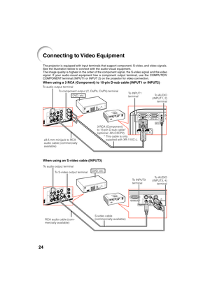 Page 2624
L
R
Connecting to Video Equipment
The projector is equipped with input terminals that support component, S-video, and video signals.
See the illustration below to connect with the audio-visual equipment.
The image quality is highest in the order of the component signal, the S-video signal and the video
signal. If your audio-visual equipment has a component output terminal, use the COMPUTER/
COMPONENT terminal (INPUT1 or INPUT 2) on the projector for video connection.
When using an S-video cable...