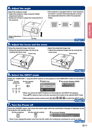 Page 19-17
Quick Start
Pages 31, 32
4.Adjust the angle
5.Adjust the focus and the zoom
Page 33
7.Turn the Power off
Page 30
6.Select the INPUT mode
Page 34
•
• •
•
•This projector is equipped with an “Auto Keystone
Correction” function that automatically corrects
any trapezoidal distortion within the projected
image.
Bring the projected image into focus
•
• •
•
• Bring the projected image into focus by
rotating the focus ring. Adjust the projected image size
•
• •
•
• Adjust the projected image  size by moving...