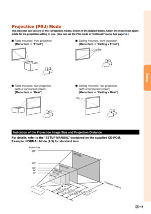 Page 21-19
Setup
Projection (PRJ) Mode
The projector can use any of the 4 projection modes, shown in the diagram below. Select the mode most appro-
priate for the projection setting in use.  (You can set the PRJ mode in “Options2” menu. See page 52.)
■Table mounted, front projection■Ceiling mounted, front projection
[Menu item ➞ “Front”] [Menu item ➞ “Ceiling + Front”]
■Table mounted, rear projection■Ceiling mounted, rear projection
(with a translucent screen) (with a translucent screen)
[Menu item ➞ “Rear”]...