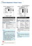 Page 46-44
Picture
Picture Mode
Contrast
Bright
Red
Blue
CLR Temp 
Reset
Signal Type
Dynamic Range DVI
Standard
7500K
D.  PC RGB
Standard
SEL./ADJ .
RETURN ENTER
END
0
0
0
0
Menu operation  
Page  42
1
2
3
4
5
1
1 1
1
1Selecting the Picture Mode
This function allows you to select the picture
mode in accordance with brightness of the room
or content of the image to be projected.
In all picture modes, items on the “Picture” menu
can be adjusted and saved.
Picture Adjustment (“Picture” menu)
Note
• You can also...