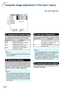 Page 48-46
Fine Sync
Clock
Phase
H-Pos
V- Po sReset
Resolution
A uto Sync
Signal InfoCOMP.1
640  × 480
On
SEL./ADJ.
RETURN ENTER
END
0
0
0
0
Computer Image Adjustment (“Fine Sync” menu)
Menu operation  
Page  42
1
2
3
1
1 1
1
1Adjusting the Computer Image
If the optimum image cannot be obtained with Auto
Sync adjustment, use the Fine Sync function. 4
Note
•
To  reset all adjustment items, select “Reset” and
press 
ENTER.
Selectable items
Clock
Phase
H-Pos
V- Po s
Description
Adjusts vertical noise.
Adjusts...