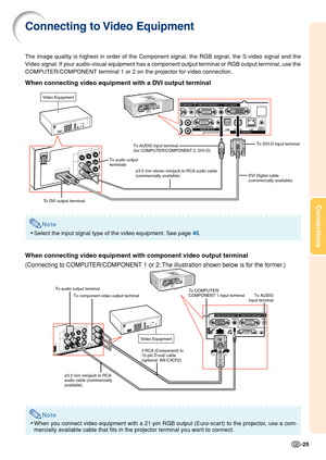 Page 27-25
Connections
Connecting to Video Equipment
DVI Digital cable 
(commercially available)  To audio output 
terminals
ø3.5 mm stereo minijack to RCA audio cable 
(commercially available)
To DVI output terminal
Video Equipment
To DVI-D input terminal To AUDIO input terminal 
(for COMPUTER/COMPONENT 2, DVI-D)
To audio output terminal
ø3.5 mm minijack to RCA
audio cable (commercially
available)3 RCA (Component) to
15-pin D-sub cable
(optional: AN-C3CP2) To component video output terminalTo COMPUTER/...