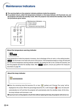 Page 60-58
Power indicator
Lamp indicator
Temperature warning indicator
Maintenance Indicators
Maintenance Indicators
■The warning lights on the projector indicate problems inside the projector.
■If a problem occurs, either the temperature indicator or the lamp indicator will illuminate red, and
the projector will enter the standby mode. After the projector has entered the standby mode, follow
the procedures given below.
About the temperature warning indicator
If the temperature inside the projector increases,...