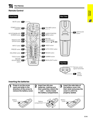 Page 11E-10
Important
Information
Front View
Part Names
18
19
39
22
25
24
19
35
36
45
23
19
25
24
25
24
22
34
38
37
24
Rear View
Inserting the batteries
13Press in on the arrow
mark and slide in the
direction of the arrow to
remove the battery cover.2Insert two AA size
batteries, making sure
their polarities match the
 and  marks inside
the battery compartment.Insert the side tabs of
the battery cover into
their slots and press the
cover in until it is
properly seated.
VOLUME buttons
(/)
BACKLIGHT button...