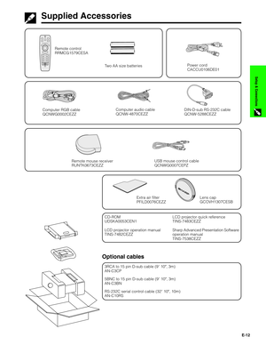 Page 13E-12
Setup & Connections
Power cord
CACCU0106DE01
Computer RGB cable
QCNWG0002CEZZ
Computer audio cable
QCNW-4870CEZZ
Remote control
RRMCG1579CESA
Two AA size batteries
Lens cap
GCOVH1307CESB Extra air filter
PFILD0076CEZZ
Supplied Accessories
CD-ROM
UDSKA0053CEN1
LCD projector operation manual
TINS-7482CEZZ
DIN-D-sub RS-232C cable
QCNW-5288CEZZ
USB mouse control cable
QCNWG0007CEPZRemote mouse receiver
RUNTK0673CEZZ
LCD projector quick reference
TINS-7483CEZZ
Sharp Advanced Presentation Software...