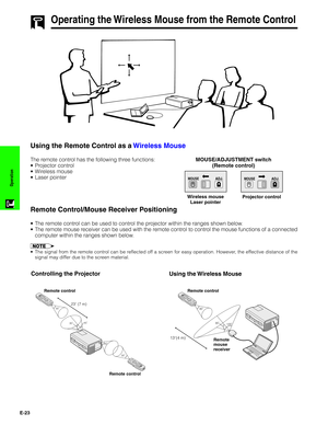 Page 24E-23
Operation
MOUSEADJ.
MOUSE/ADJUSTMENT switch
(Remote control)
MOUSEADJ.
Using the Wireless Mouse
Remote control
Using the Remote Control as a Wireless Mouse
Remote Control/Mouse Receiver Positioning
The remote control has the following three functions:
•Projector control
•Wireless mouse
•Laser pointer
•The remote control can be used to control the projector within the ranges shown below.
•The remote mouse receiver can be used with the remote control to control the mouse functions of a connected...