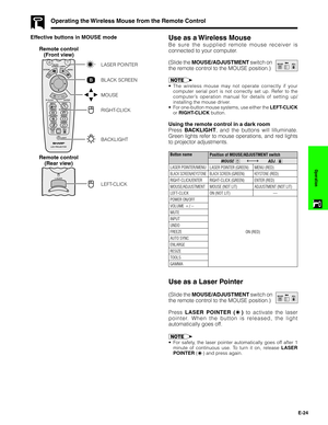 Page 25E-24
Operation
Operating the Wireless Mouse from the Remote Control
Use as a Wireless Mouse
Be sure the supplied remote mouse receiver is
connected to your computer.
(Slide the MOUSE/ADJUSTMENT switch on
the remote control to the MOUSE position.)
•The wireless mouse may not operate correctly if your
computer serial port is not correctly set up. Refer to the
computer’s operation manual for details of setting up/
installing the mouse driver.
•For one-button mouse systems, use either the LEFT-CLICK
or...