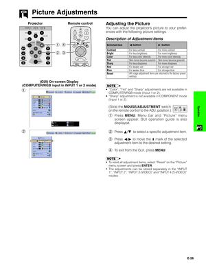 Page 29E-28
Operation
2, 3 1, 4
Picture Adjustments
Adjusting the Picture
You can adjust the projector’s picture to your prefer-
ences with the following picture settings.
Description of Adjustment Items
Projector
For less contrast
For less brightness
For less color intensity
Skin tones become purplish
For less sharpness
For weaker red
For weaker blue Selected itemFor more contrast
For more brightness
For more color intensity
Skin tones become greenish
For more sharpness
For stronger red
For stronger blue
ß...