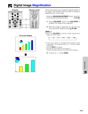 Page 37E-36
Useful Features
1 2
3
Digital Image Magnification
ProjectorThis function allows you to magnify a specific portion of
an image. This is useful when you want to display a
detailed portion of the image.
(Slide the MOUSE/ADJUSTMENT switch
on the remote control to the ADJ.)
1Press ENLARGE. Each time ENLARGE is
pressed, the image will be magnified.
2When the image is magnified, you can pan and
scan around the image by using ∂/ƒ/ß/©.
• Each time ENLARGE is pressed, image magnification
toggles as shown...