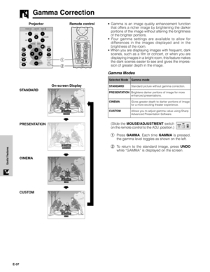 Page 38E-37
Useful Features
1
2
Gamma Correction
• Gamma is an image quality enhancement function
that offers a richer image by brightening the darker
portions of the image without altering the brightness
of the brighter portions.
• Four gamma settings are available to allow for
differences in the images displayed and in the
brightness of the room.
• When you are displaying images with frequent, dark
scenes, such as a film or concert, or when you are
displaying images in a bright room, this feature makes
the...