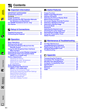 Page 6E-5
Important
Information
Important Information
Contents
IMPORTANT SAFEGUARDS……………………3
Outstanding Features……………………………4
Contents……………………………………………5
Usage Guidelines…………………………………6
How to Access the PDF Operation Manuals
(for Windows and Macintosh)………………8
For SHARP Assistance (U.S.A. only)…………8
Part Names…………………………………………9
Setup & Connections
Supplied Accessories……………………………12
Connecting the Projector………………………13
Basic Operations…………………………………18
Setting up the Screen……………………………20
Operating the Wireless Mouse...