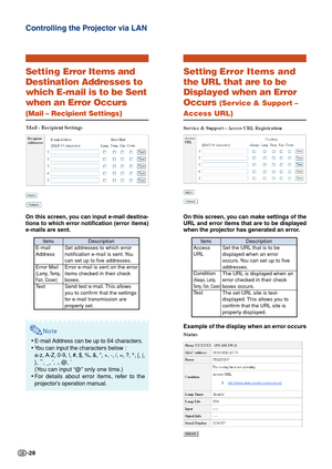 Page 28-28
Controlling the Projector via LAN
Setting Error Items and
Destination Addresses to
which E-mail is to be Sent
when an Error Occurs
(Mail – Recipient Settings)
On this screen, you can input e-mail destina-
tions to which error notification (error items)
e-mails are sent.
Note
•E-mail Address can be up to 64 characters.
•You can input the characters below :
a-z, A-Z, 0-9, !, #, $, %, &, *, +, -, /, =, ?, ^, {, |,
}, ~
, _, ’, ., @, `
(You can input “@” only one time.)
•For details about error items,...