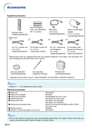 Page 12-10
Accessories
Remote control
Tw
o R-6 batteries
(“AA” size, UM/SUM-3,
HP-7 or similar)
Po wer cord
*
For U.S., Canada, etc.
(6 (1.8 m))
 F
or Europe, except U.K.
(6 (1.8 m))

*Which power cords are supplied along with your projector depends on the region. Use the power cord
that corresponds to the wall outlet in your country.
■ Lamp unit AN-C430LP
■ Ceiling-mount adaptor AN-60KT
■ Ceiling-mount bracket AN-XGCM55 (for U.S.A. only)
■ Universal bracket AN-JT200 (for U.S.A. only)
■ Ceiling-mount unit...