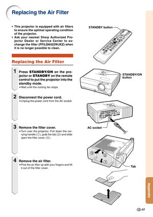 Page 59-57
Appendix
Replacing the Air Filter
•This projector is equipped with air filters
to ensure the optimal operating condition
of the projector.
• Ask your nearest Sharp Authorized Pro-
jector Dealer or Service Center to ex-
change the filter (PFILDA022WJKZ) when
it is no longer possible to clean.
Replacing the Air Filter
1Press  STANDBY/ON  on the pro-
jector or  STANDBY  on the remote
control to put the projector into the
standby mode.
• W ait until the cooling fan stops.
2Disconnect the power cord....