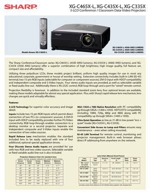 Page 1XG\fC46 5X \fL, XG \fC4 35X\fL, XG\fC335X
3\fLC DConfe rence /Classroom Data \fVideo Projectors
The Sha rpCon fere nce /Cla ssr oom series XG\f C465X\f L(4 500 AN SI lume ns\b, XG \fC 435X\fL (4000 ANSIlumen s\b,andXG \f
C335X (3500 ANSIlumens\boffer asu perior combination ofhigh brightn ess,high image quali ty,full feature set,
comp actsize andaff ord ability.
Utilizing threepo lysilicon LCDs,these modelsproje ctbrill ia nt ,uni form high quali tyimages forusein most any
edu cational, corpor ate, gove...
