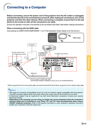 Page 25-23
Connections
Connecting to a Computer
Before connecting, ensure the power cord of the projector from the AC outlet is unplugged,
and that the devices to be connected are turned off. After making all connections, turn on the
projector and then the other devices. When connecting a computer, ensure that it is the last
device to be turned on after all the connections are made.
Ensure the operation manuals of the devices to be connected have been read before making connections.
When connecting with the RGB...