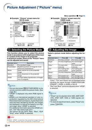 Page 46-44
Picture
Picture Mode
Contrast
Bright
Red
Blue
CLR Temp 
Reset
Signal Type
Dynamic Range DVI
Standard
7500K
D.  PC RGB
Standard
SEL./ADJ .
RETURN ENTER
END
0
0
0
0
Menu operation  
Page  42
1
2
3
4
5
1
1 1
1
1Selecting the Picture Mode
This function allows you to select the picture
mode in accordance with brightness of the room
or content of the image to be projected.
In all picture modes, items on the “Picture” menu
can be adjusted and saved.
Picture Adjustment (“Picture” menu)
Note
• You can also...