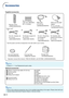 Page 12-10
Accessories
Remote control
Tw
o R-6 batteries
(“AA” size, UM/SUM-3,
HP-7 or similar)
Po wer cord
*
For U.S., Canada, etc.
(6 (1.8 m))
 F
or Europe, except U.K.
(6 (1.8 m))

*Use the power cord that corresponds to the wall outlet in your country.
■ 3 RCA to 15-pin D-sub cable (10 (3.0 m)) AN-C3CP2
■ Remote receiver AN-MR2
■ Lamp unit AN-C430LP
■ Ceiling-mount adaptor AN-60KT
AN-XGCM55 (for U.S.A. only)
■ Universal bracket AN-JT200 (for U.S.A. only)
■ Ceiling-mount unit AN-TK201 
AN-TK202 
AN-EP101B...