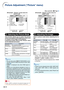 Page 46-44
Picture
Picture Mode
Contrast
Bright
Red
Blue
CLR Temp 
Reset
Signal Type
Dynamic Range DVI
Standard
7500K
D.  PC RGB
Standard
SEL./ADJ .
RETURN ENTER
END
0
0
0
0
Menu operation  
Page  42
1
2
3
4
5
1
1 1
1
1Selecting the Picture Mode
This function allows you to select the picture
mode in accordance with brightness of the room
or content of the image to be projected.
In all picture modes, items on the “Picture” menu
can be adjusted and saved.
Picture Adjustment (“Picture” menu)
Note
• You can also...