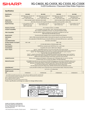 Page 2Specifications
Model Number XG-C465X XG-C435X XG-C335X XG-C330X
Brightness4500 ANSI lumens with 90% CCR 4000 ANSI lumens with 90% CCR 3500 ANSI lumens with 90% CCR 3300 ANSI lumens with 90% CCR
(3600 ANSI lumens (3200 ANSI lumens (2800 ANSI lumens  (2640 ANSI lumens
in “eco + quiet” power mode) in “eco + quiet” power mode) in “eco + quiet” power mode) in “eco + quiet” power mode)
Cabinet ColorCabinet top: light metallic; side/bottom: dark metallic Cabinet top: light metallic; side/bottom: medium...