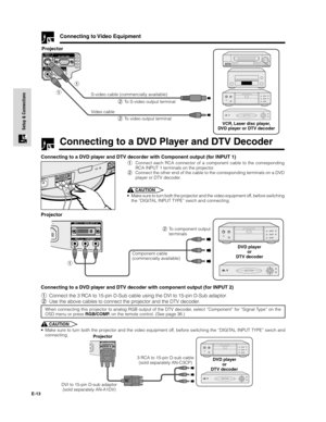 Page 14E-13
Setup & Connections
1
2 To S-video output terminal
2 To video output terminal 1
Projector
VCR, Laser disc player,
DVD player or DTV decoder
Connecting to Video Equipment
Connecting to a DVD Player and DTV Decoder
2To component output
ter minals
1Component cable
(commercially available)DVD player
or
DTV decoder 1Connect each RCA connector of a component cable to the corresponding
RCA INPUT 1 ter minals on the projector.
2Connect the other end of the cable to the corresponding terminals on a DVD...