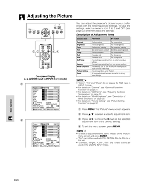 Page 30E-29
Basic Operation
2, 31, 4
Adjusting the Picture
You can adjust the projector’s picture to your prefer-
ences with the following picture settings. To save the
settings, select a memory from 1 to 5 and OFF (see
page 32) and then adjust the settings.
Description of Adjustment Items
For less contrast
For less brightness
For less color intensity
Skin tones become purplish
For less sharpness
For weaker red
For weaker blue Selected itemFor more contrast
For more brightness
For more color intensity
Skin...