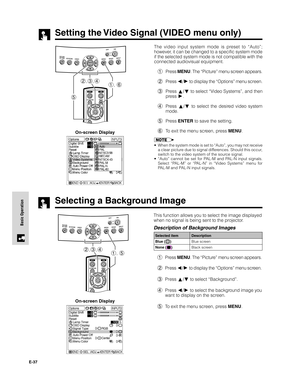 Page 38E-37
Basic Operation
Selecting a Background Image
On-screen DisplayThis function allows you to select the image displayed
when no signal is being sent to the projector.
Description of Background Images
1Press MENU. The “Picture” menu screen appears.
2Press 
/ to display the “Options” menu screen.
3Press 
/ to select “Background”.
4Press 
/ to select the background image you
want to display on the screen.
5To exit the menu screen, press MENU.
Selected item
Blue (
)
None (
)Description
Blue screen
Black...