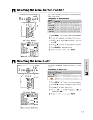 Page 41E-40
Basic Operation
Selecting the Menu Screen Position
This function allows you to select the desired position
of the menu screen.
Description of Menu Position
1Press MENU. The “Picture” menu screen appears.
2Press 
/ to display the “Options” menu screen.
3Press 
/ to select “Menu Position”, and then
press 
.
4Press 
/ to select the desired menu position.
5Press ENTER to save the setting.
6To exit the menu screen, press MENU.
2,3,41, 6
5
On-screen Display
Center
Upper Right
Lower Right
Upper Left
Lower...