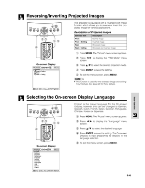 Page 43E-42
Basic Operation
Reversing/Inverting Projected Images
This projector is equipped with a reverse/invert image
function which allows you to reverse or invert the pro-
jected image for various applications.
Description of Projected Images
1Press MENU. The “Picture” menu screen appears.
2Press 
/ to display the “PRJ Mode” menu
screen.
3Press 
/ to select the desired projection mode.
4Press ENTER to save the setting.
5To exit the menu screen, press MENU.
•This function is used for the reversed image and...