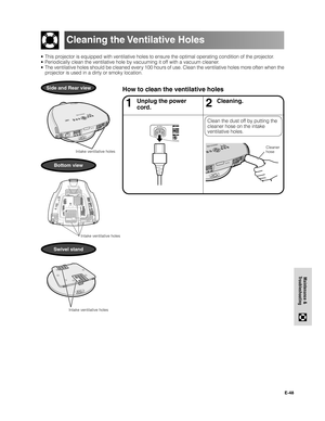 Page 49E-48
Maintenance &
Troubleshooting
• This projector is equipped with ventilative holes to ensure the optimal operating condition of the projector.
• Periodically clean the ventilative hole by vacuuming it off with a vacuum cleaner.
• The ventilative holes should be cleaned every 100 hours of use. Clean the ventilative holes more often when the
projector is used in a dirty or smoky location.
How to clean the ventilative holesSide and Rear view
Cleaning the Ventilative Holes
Clean the dust off by putting...