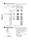 Page 26E-25
Operation Buttons
Adjusting the Picture Aspect Ratio
NORMALOutput screen image
BORDERSTRETCH
DVD 
/ VIDEOCOMPUTER Image TypeInput Signal
480i
480P
VGA (640x480)
SVGA (800x600)
XGA (1024x768)  540P
NTSC
PAL
SECAM
Letter Box
*
*
Squeezed 
4:3 image
16 : 9 aspect ratio
*
720P
1080i—*
*
*
—
*
*
: Cutout area on which images cannot be projected.
: Area on which the image is not included in the original signals.
Projects the image fully 
on a screen while 
maintaining the aspect 
ratio.Projects the image...