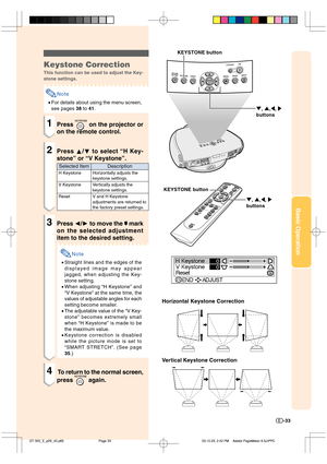 Page 34Basic Operation
-33
Horizontal Keystone Correction
Vertical Keystone Correction
KEYSTONE button
", ',\, |
buttons
KEYSTONE button
", ',\, |
buttons
Description
Horizontally adjusts the
keystone settings.
Vertically adjusts the
keystone settings.
V and H Keystone
adjustments are returned to
the factory preset settings.
Selected Item
H Keystone
V Keystone
Reset
Keystone Correction
This function can be used to adjust the Key-
stone settings.
Note
•For details about using the menu screen,
see...