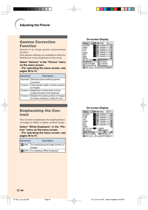 Page 47-46
Gamma Correction
Function
Gamma is an image quality enhancement
function.
Four gamma settings are available to allow for
differences in the brightness of the room.
Select “Gamma” in the “Picture” menu
on the menu screen.
➝For operating the menu screen, see
pages 38 to 41.
Adjusting the Picture
On-screen Display
-46
Emphasizing the Con-
trast
This function emphasizes the bright portions
of images to obtain a higher contrast image.
Select “White Emphasis” in the “Pic-
ture” menu on the menu screen....