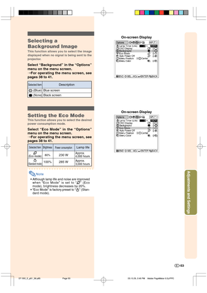 Page 54-53
Adjustments and Settings
Selecting a
Background Image
This function allows you to select the image
displayed when no signal is being sent to the
projector.
Select “Background” in the “Options”
menu on the menu screen.
➝For operating the menu screen, see
pages 38 to 41.
Blue screen
Black screen (Blue)
 (None)
Selected ItemDescription
On-screen Display
Setting the Eco Mode
This function allows you to select the desired
power consumption mode.
Select “Eco Mode” in the “Options”
menu on the menu screen....