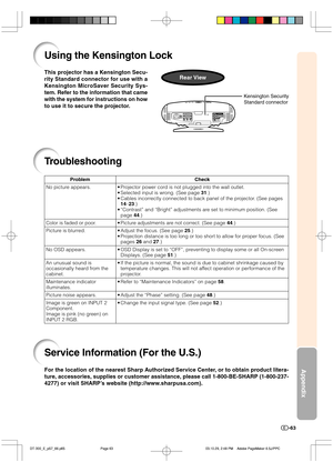 Page 64Appendix
-63
Check
•Projector power cord is not plugged into the wall outlet.
•Selected input is wrong. (See page 31.)
•Cables incorrectly connected to back panel of the projector. (See pages
14–23.)
•“Contrast” and “Bright” adjustments are set to minimum position. (See
page 44.)
•Picture adjustments are not correct. (See page 44.)
•Adjust the focus. (See page 25.)
•Projection distance is too long or too short to allow for proper focus. (See
pages 26 and 27.)
•OSD Display is set to “OFF”, preventing to...