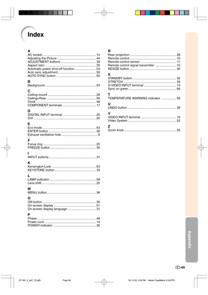 Page 70Appendix
-69
Index
A
AC socket ............................................................. 14
Adjusting the Picture ............................................ 44
ADJUSTMENT buttons ........................................ 39
Aspect ratio .......................................................... 35
Automatic power shut-off function ........................ 54
Auto sync adjustment ........................................... 50
AUTO SYNC button ............................................. 50
B...