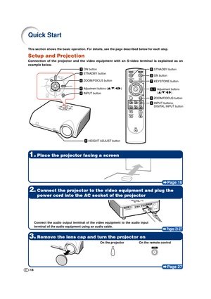 Page 14-14
Quick Start
3  ON button
8  STNADBY button
4  INPUT button 6  ZOOM/FOCUS button
6  
Adjustment buttons ('/"/\/|)
6  HEIGHT ADJUST button
8  STNADBY button
3  ON button
7  KEYSTONE button
6, 7  Adjustment buttons        ('/"/\/|)
6  ZOOM/FOCUS button
4  INPUT buttons,
    DIGITAL INPUT button
Page 16
1.Place the projector facing a screen
Pages 21-27
Page 27
On the remote control On the projector This section shows the basic operation. For details, see the page described below for each...