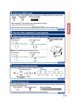 Page 15-15
Quick Start
Page 29
4.Select the INPUT mode
6.Adjust the projector angle, focus and zoom
Select the “INPUT 3” using the INPUT button on the projector or the INPUT 3 button on the remote control.
• •• •
•When pressing  on the projector, input mode switches in order of :
INPUT 1 INPUT 2 INPUT 3 INPUT 4INPUT 5DIGITAL
• •• •
•When using the remote control, press ///// to switch the INPUT mode. On the remote
control On the
projector" "" "
" On-screen Display
5.Turn the video equipment...